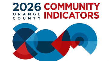 Orange County Community Indicators